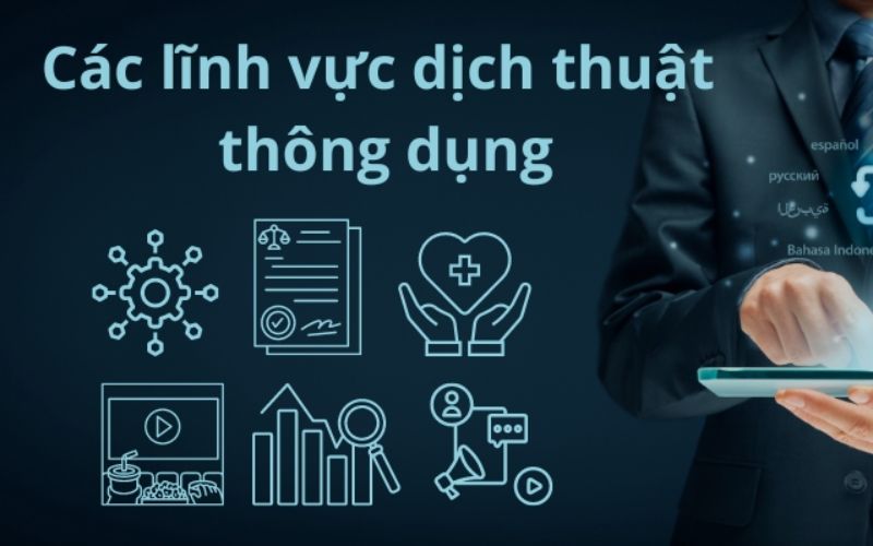 Lựa chọn đúng lĩnh vực dịch thuật khi tìm việc